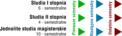 graf-oplaty3 graf-oplaty3