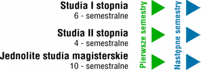 graf-oplaty4 graf-oplaty4